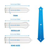 CONDOMS QUICK SIZE GUIDE