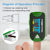 ChoiceMMed MD300C26 Fingertip Pulse Oximeter OLED Display SPO2 Heart Rate Meter