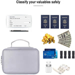 Fireproof Waterproof Document Money First Aid Doctors Bag